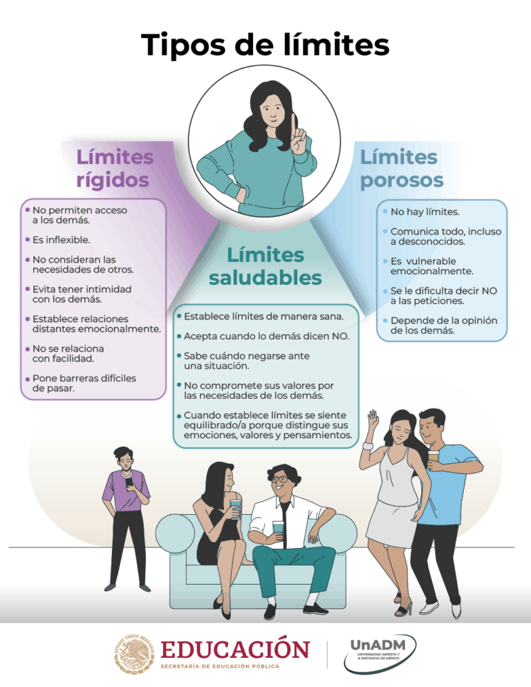 Qué fortalece a una persona y cuáles son sus límites