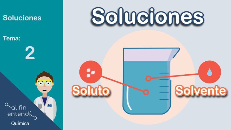 Qué hacer cuando no sabes qué hacer Encuentra soluciones