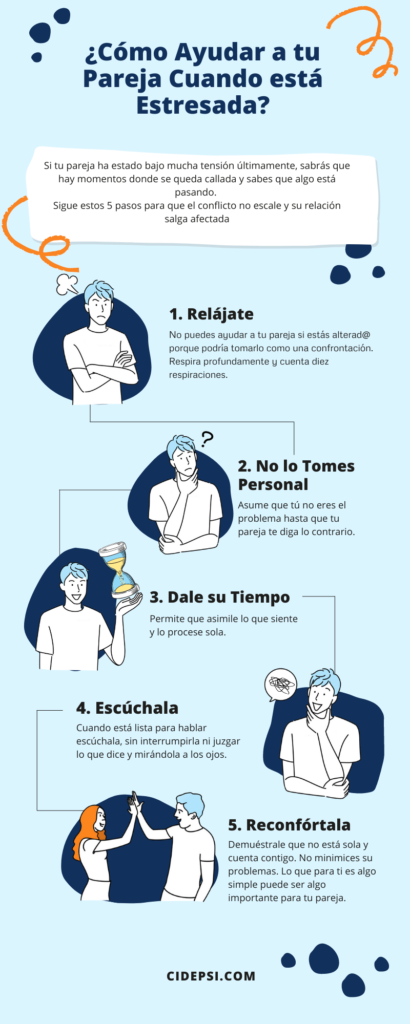 Qué hacer si mi novia está enojada: consejos para resolverlo