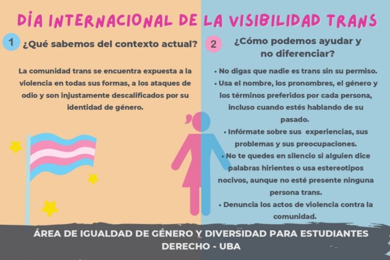 Qué implica la experiencia y visibilidad trans hoy en día