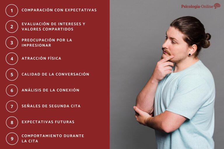 Qué piensa un hombre tras la primera cita para una segunda