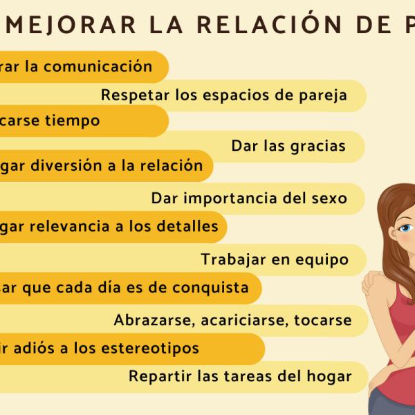 Qué preguntas clave deben hacerse las parejas para fortalecer su vínculo