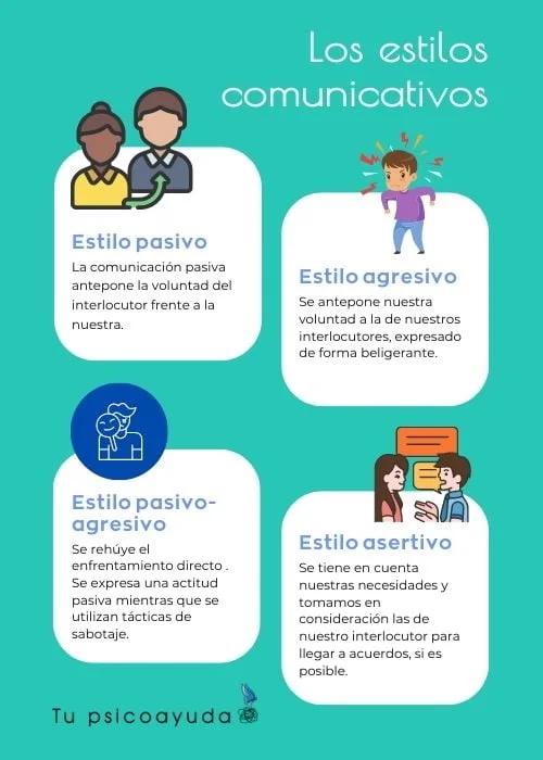 Qué rasgos definen el comportamiento pasivo-agresivo