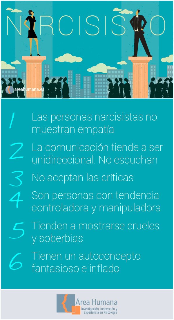 Qué significa el narcisismo en una relación Qué opinan