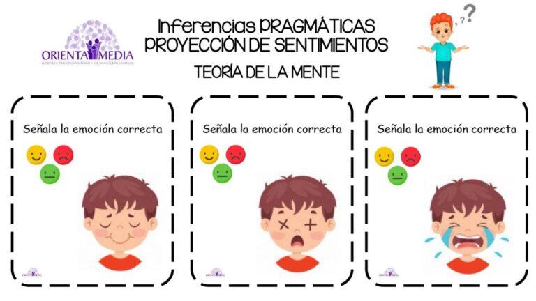 Qué significa en proyección relación a los sentimientos