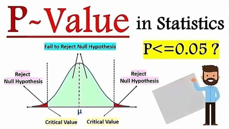 Qué significa un valor p < 0,05 en investigación científica