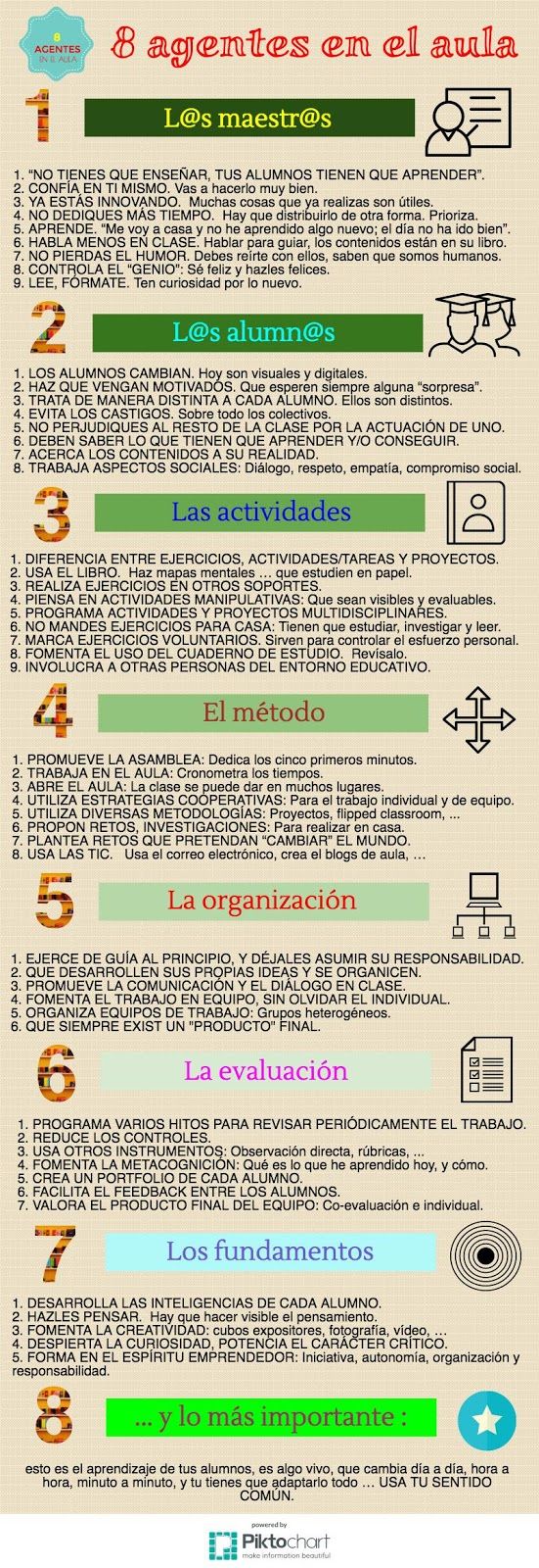 Qué son los conceptos clave y por qué son importantes