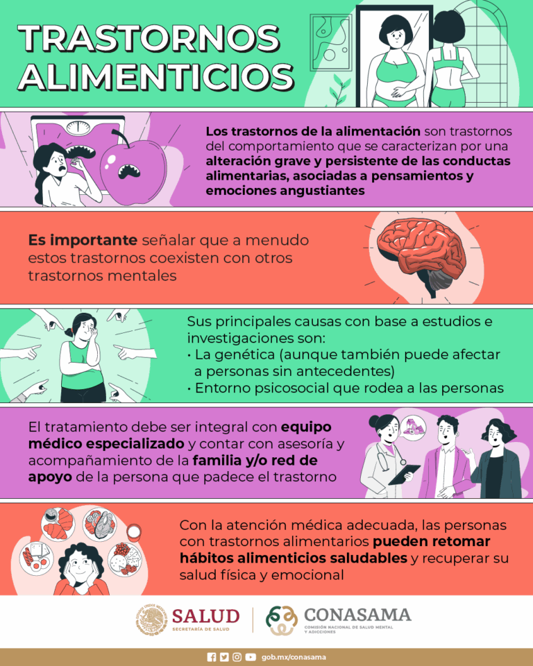 Qué son los trastornos alimentarios y su impacto en la salud