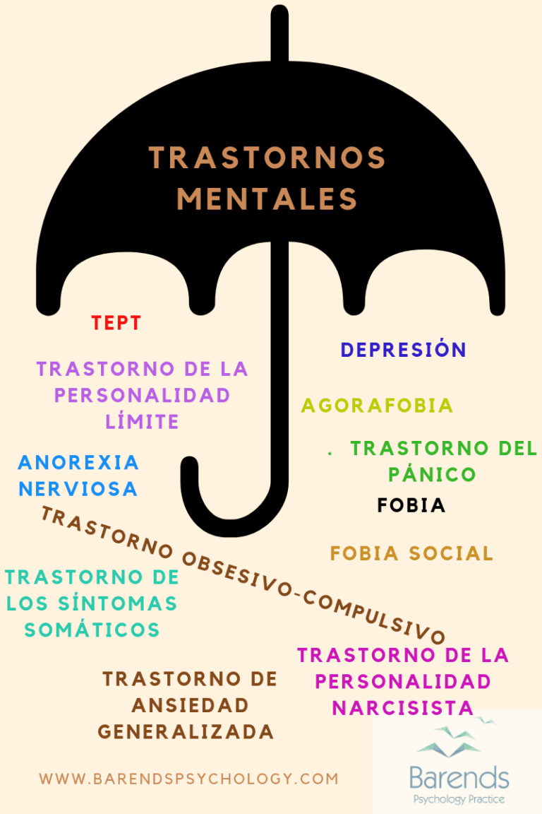 Qué son los trastornos psiquiátricos y sus efectos