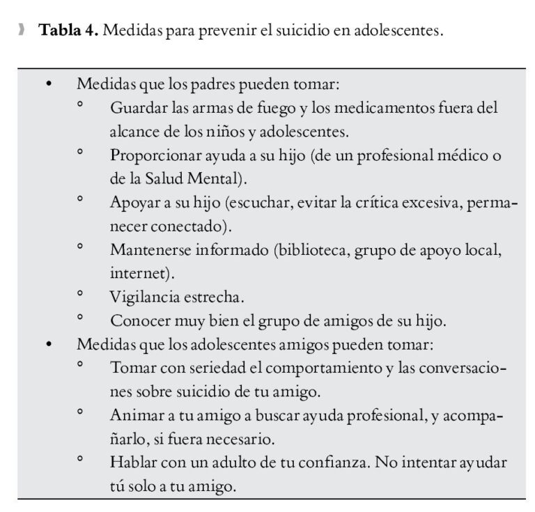 Qué sucede realmente si mencionas el suicidio en terapia