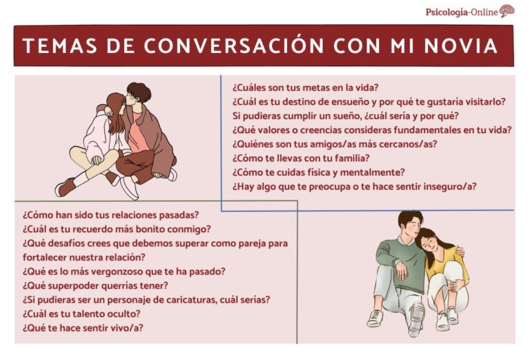 Qué temas interesantes puedo discutir con alguien nuevo