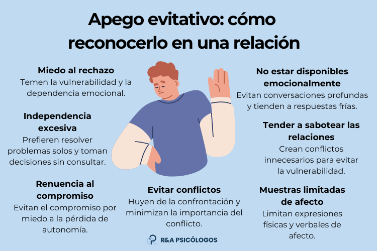 Qué tipo de relación tienes Descubre entre 5 opciones