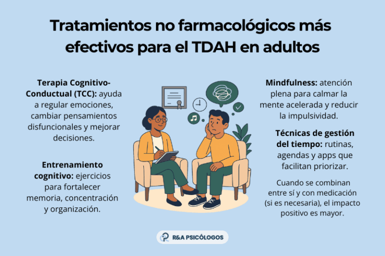 Qué tratamientos y estrategias efectivas hay para el TDAH