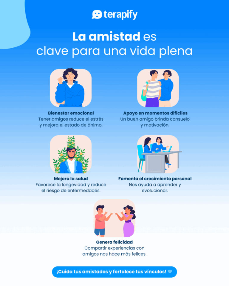 Quiénes son los amigos y cómo definen nuestras decisiones