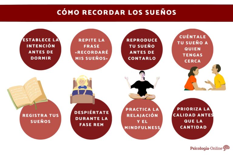 Recordar los sueños al despertar: 6 pasos para lograrlo