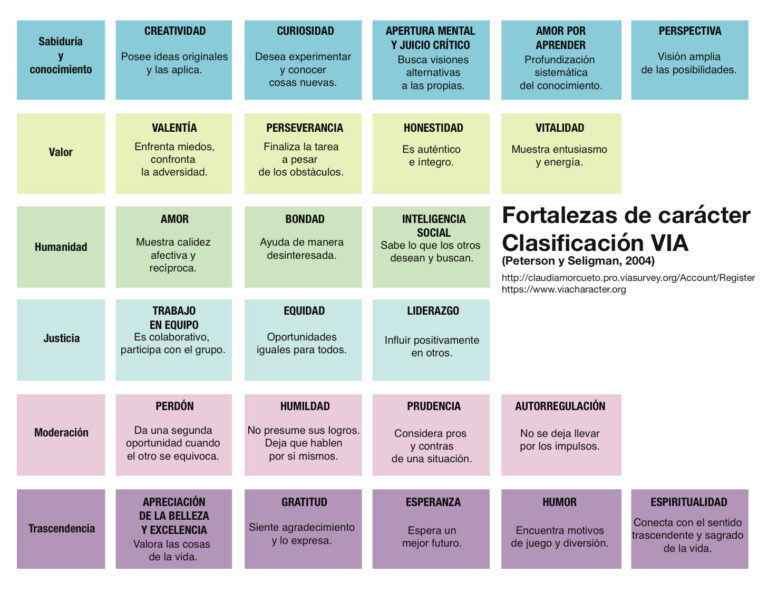 Regla General: 24 Consejos para Mejorar tu Vida Diaria