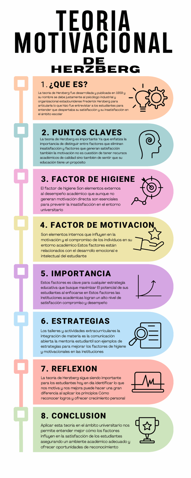RS Psicología: Las 3 R’s del Aprendizaje Emocional Esencial