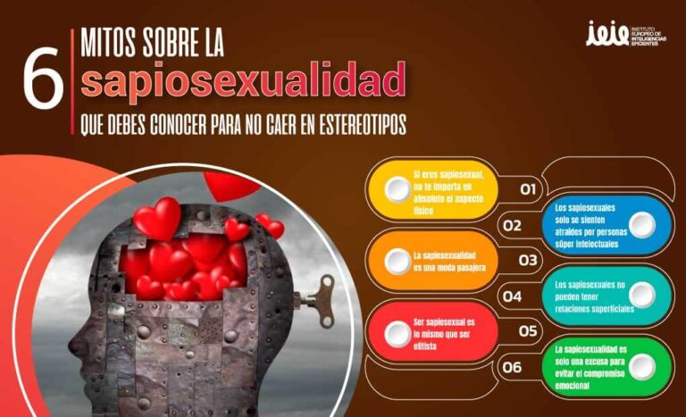 Sapiosexualidad: Qué te atrae en una pareja inteligente