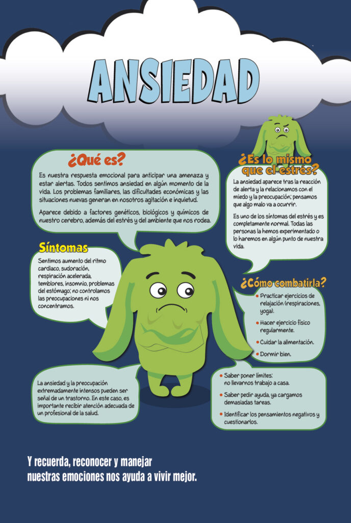Cuáles son las estrategias efectivas para tratar la ansiedad ...