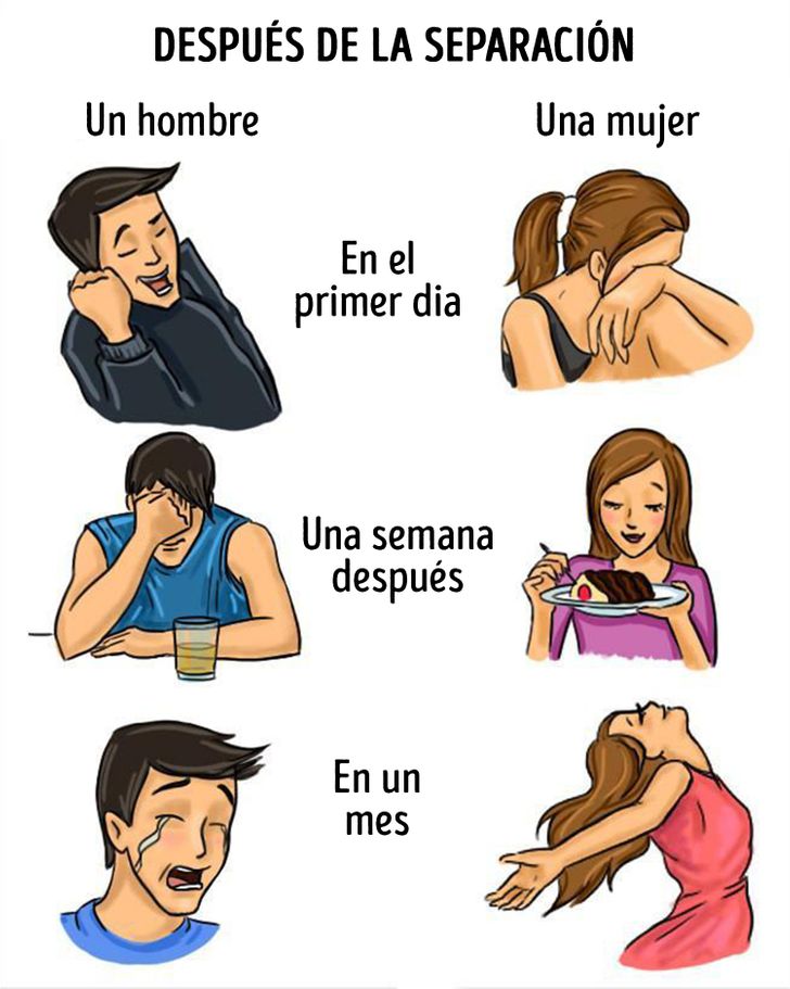 Señales de que tu ex ha pasado página y superado la relación