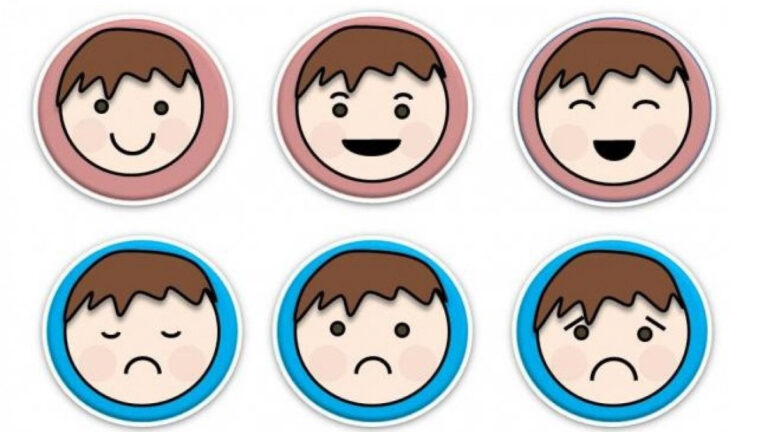 Sentimientos: Cómo expresar y evitar el descontrol emocional