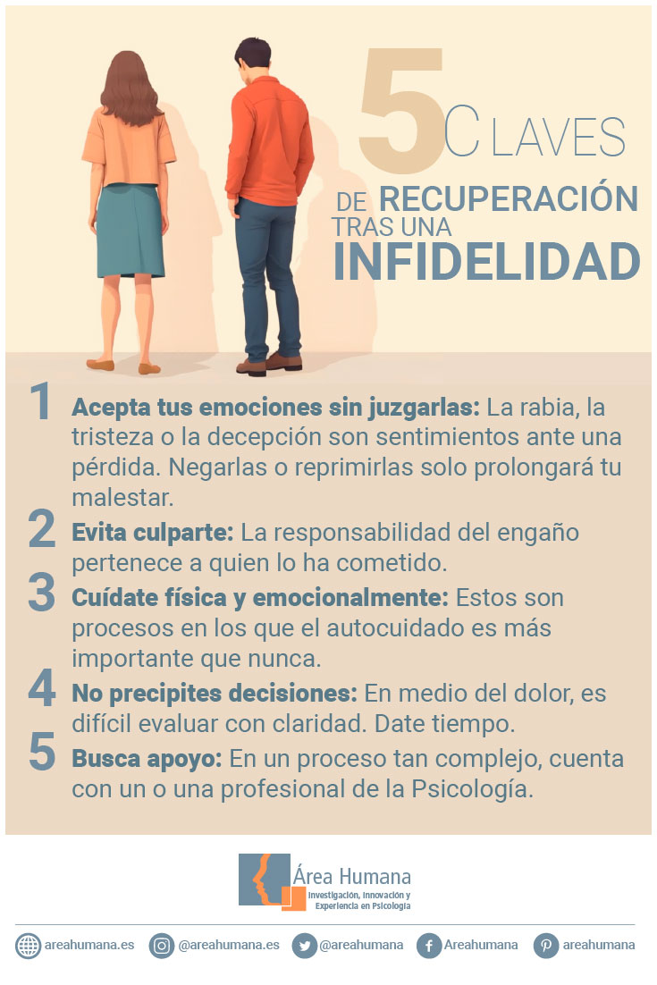 Ser amante: Cómo sanar tras una infidelidad complicada