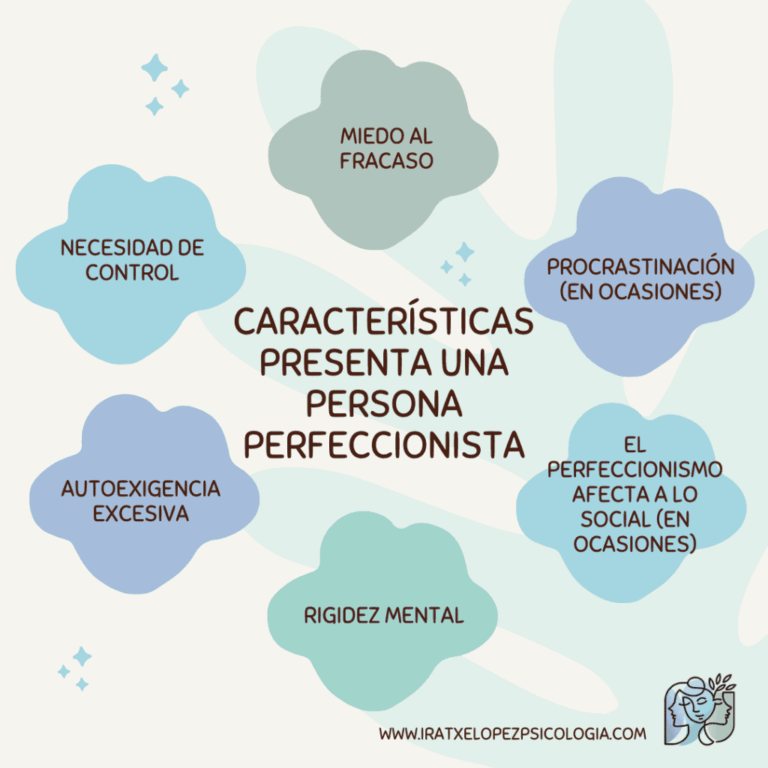 Ser perfeccionista: Cómo afecta tu vida diaria y bienestar