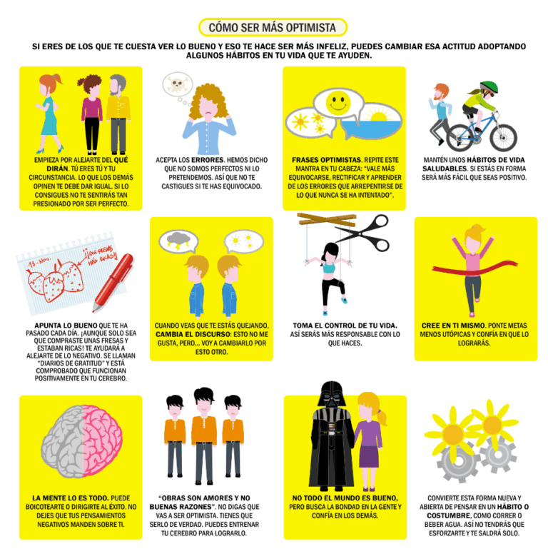 Ser Positivo: Es Realmente Saludable Serlo Siempre