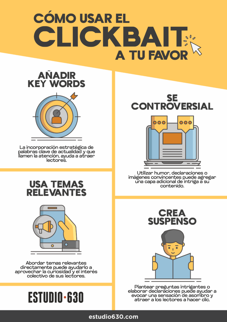 Significado de Clickbait: Cómo Funciona y Atrae a los Lectores