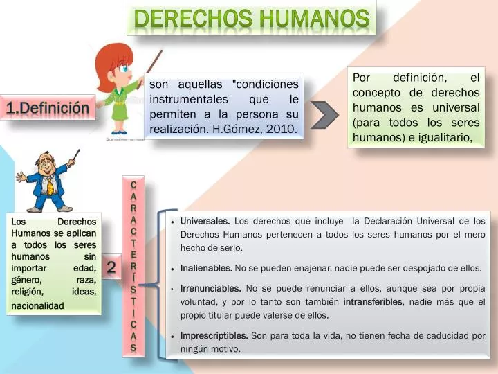 Significado de Titulado: Explicación del derecho y sus impactos
