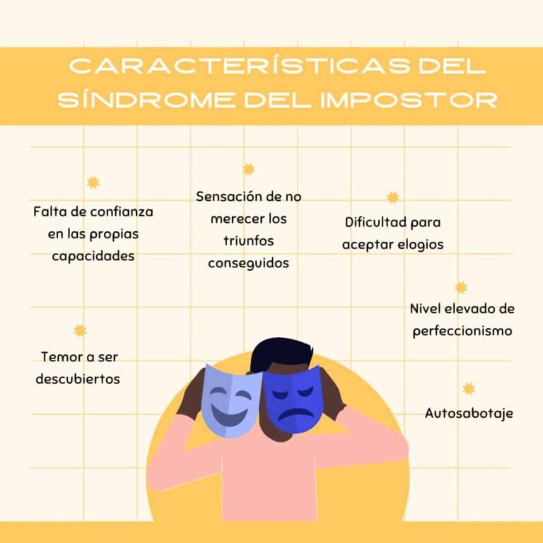 Síndrome del impostor: Entendiendo y Superando la Auto-Duda