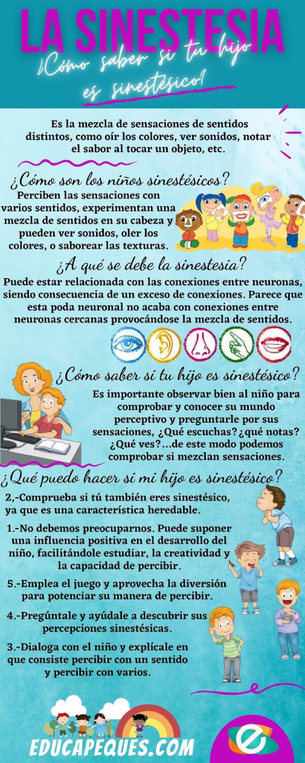 Sinestesia: Qué es, tipos y ejemplos que debes conocer