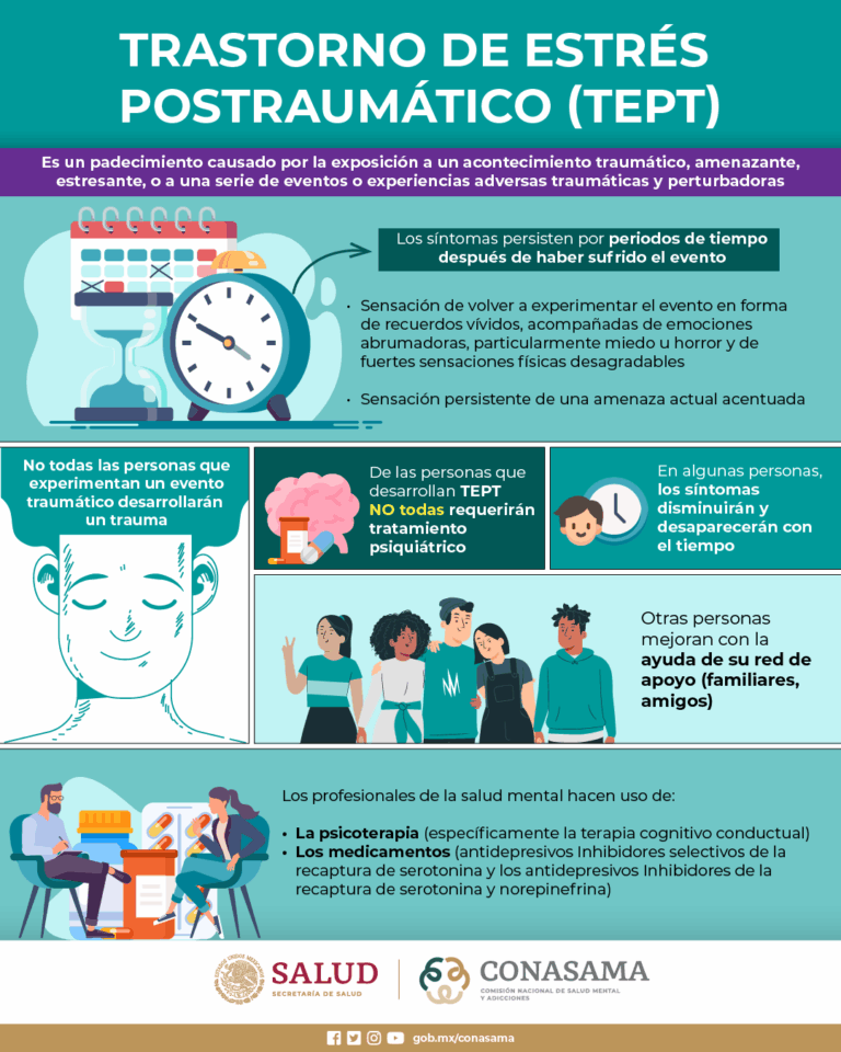 Síntomas del síndrome de estrés postraumático: Qué es