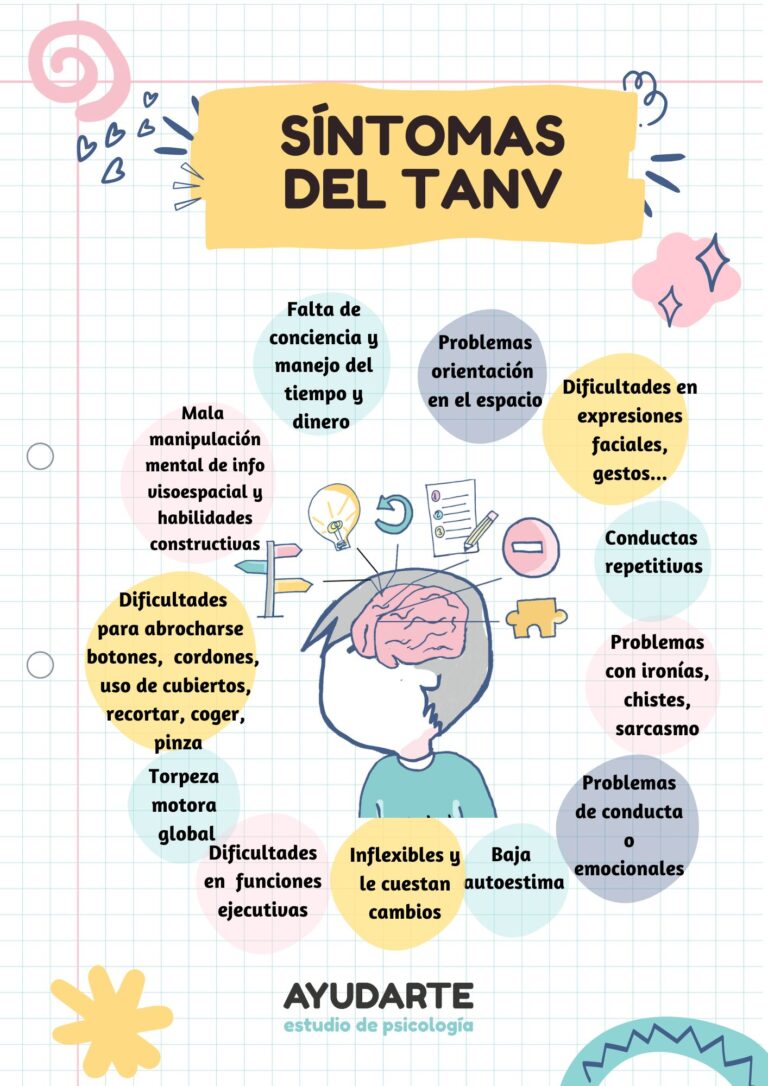 TANV: Entendiendo el Trastorno del Aprendizaje No Verbal