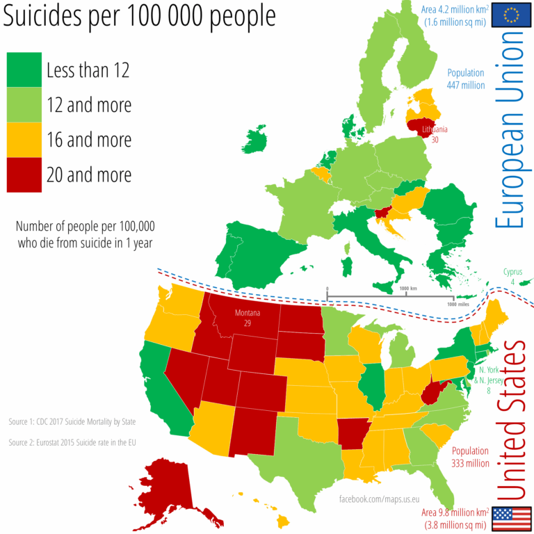 Tasa de suicidio en Europa: comparación de las discrepancias con Estados Unidos