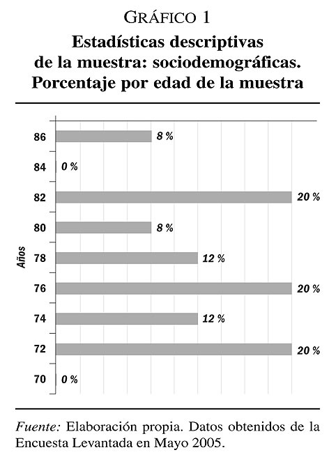 Tasa mundial de divorcios por país: revelando historias de amor globales
