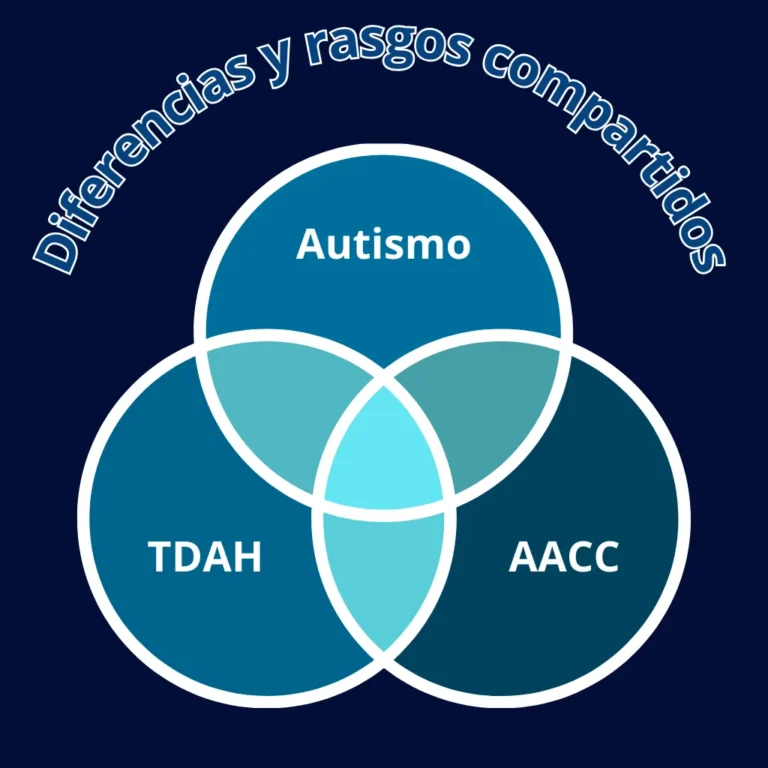 TDAH y autismo: Entendiendo su conexión y diferencias clave