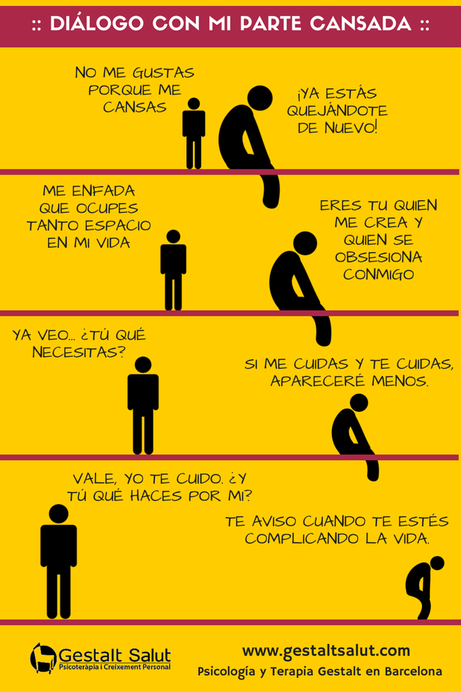 Técnica de la silla vacía: descubre tu propósito en la vida