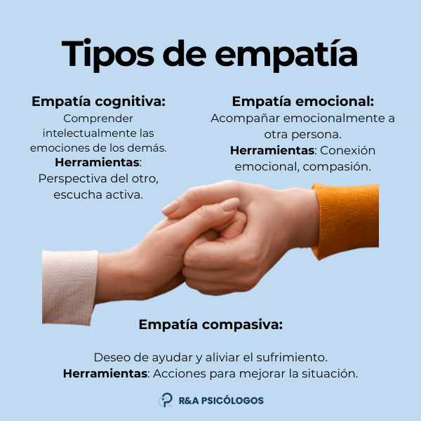 Terapeuta del espectro autista: experimentar empatía por los clientes