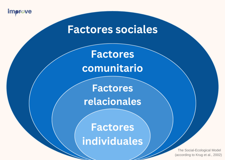Tercer matrimonio: 5 peligros y oportunidades a considerar