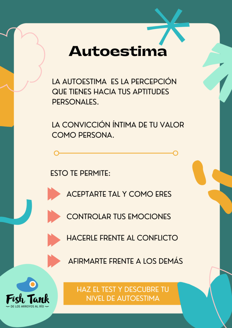 Test de autoestima: Descubre tu nivel de confianza personal