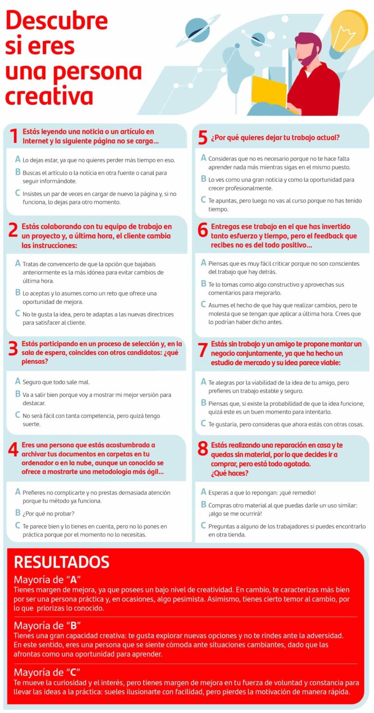 Test de Pensamiento Creativo: Evaluando tus Habilidades Creativas