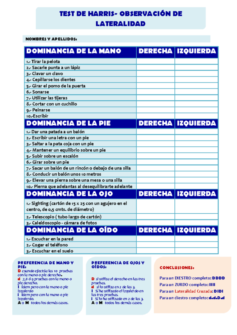 Test Derecha e Izquierda: 10 Métodos para Conocer tu Dominación