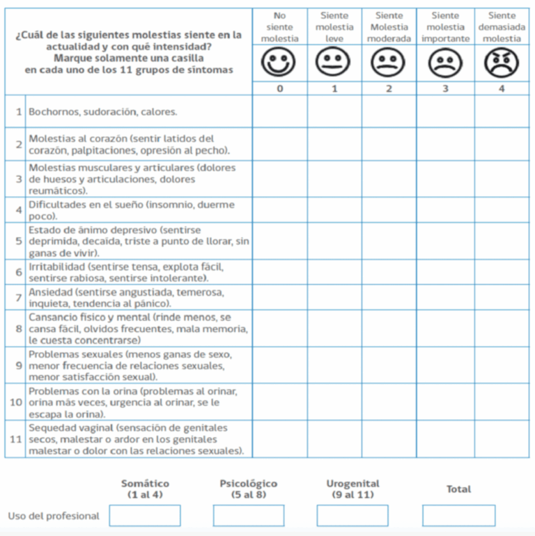 Test Menopausia Online: Evalúa tus Síntomas y Conocimientos