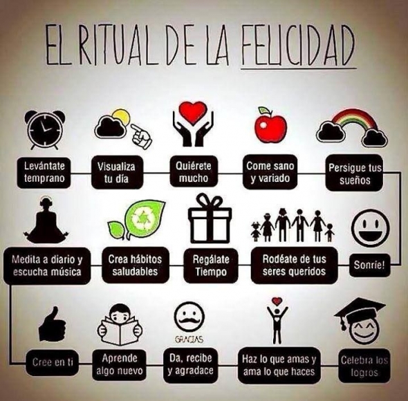 Tiempo de felicidad: Cómo invertirlo para una vida plena