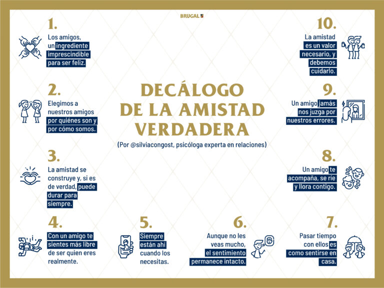Tipos de amistad: 7 esenciales para tu felicidad diaria