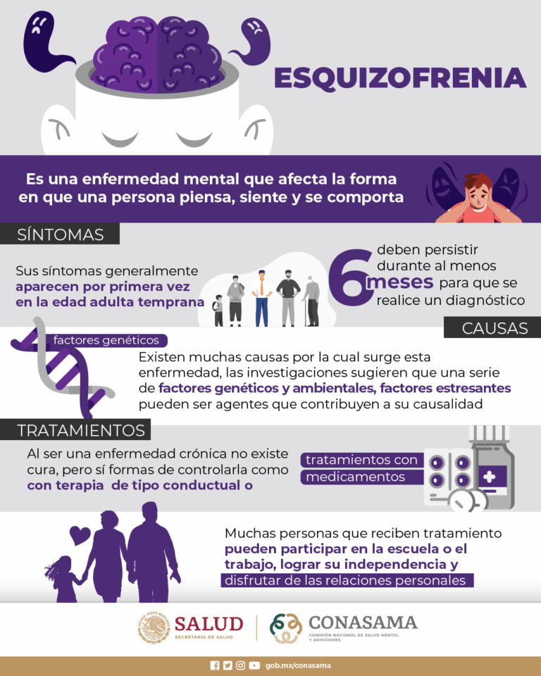 Trastorno esquizofreniforme: causas, síntomas y tratamiento