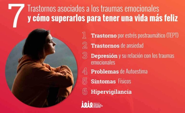 Trauma: Qué es y cómo afectan los traumas a nuestra vida