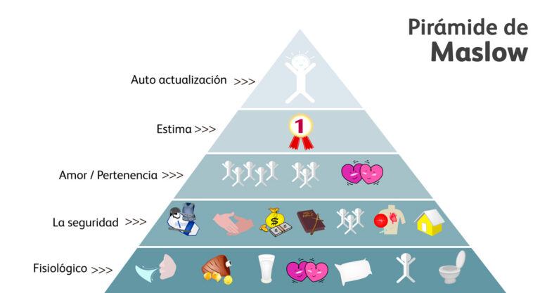 Un triángulo de amoroso puede ser beneficioso Descúbrelo