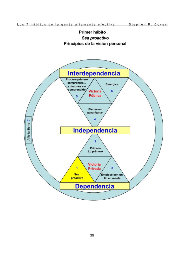 Vengativas: Comprendiendo qué es una persona vengativa
